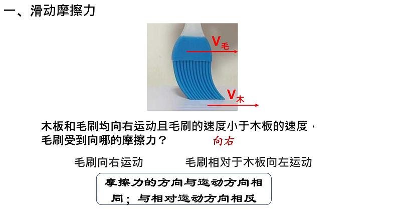 必修1物理新教材鲁科第三章33摩擦力pptx_11第7页