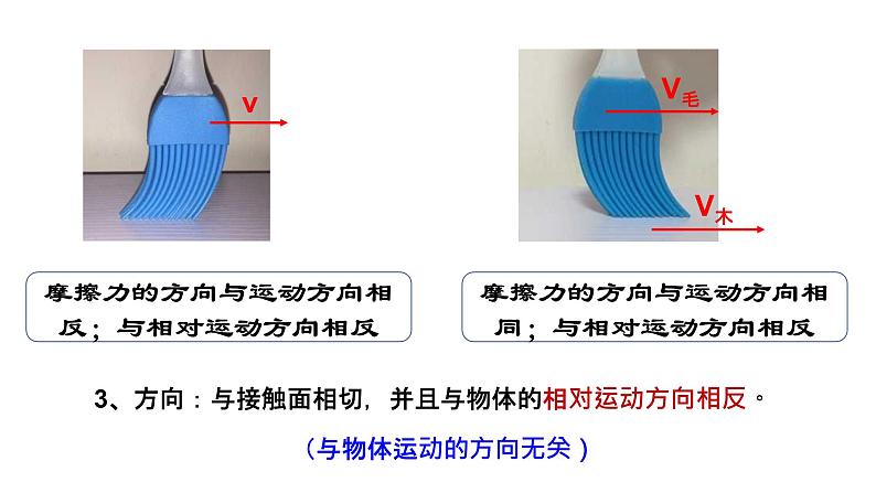 必修1物理新教材鲁科第三章33摩擦力pptx_11第8页