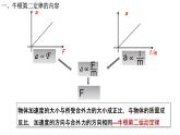 牛顿第二运动定律PPT课件免费下载2023