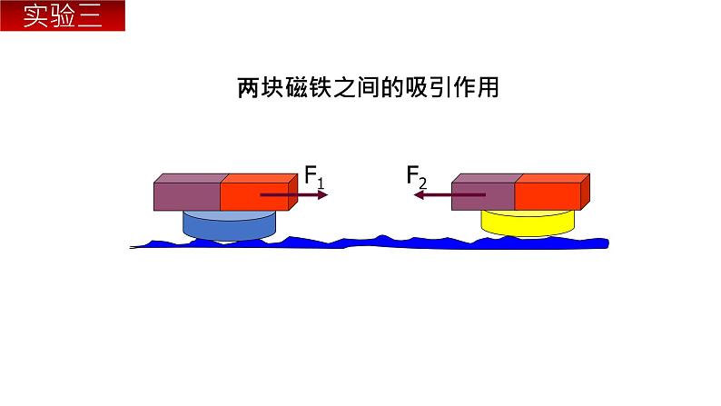 必修1物理新教材鲁科第五章54牛顿第三运动定律pptx_18第7页