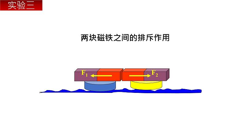 必修1物理新教材鲁科第五章54牛顿第三运动定律pptx_18第8页