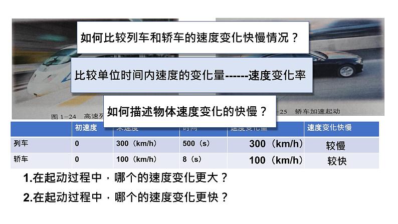 必修1物理新教材鲁科第一章14加速度pptx_102