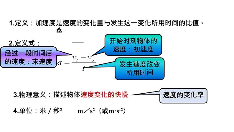 必修1物理新教材鲁科第一章14加速度pptx_104