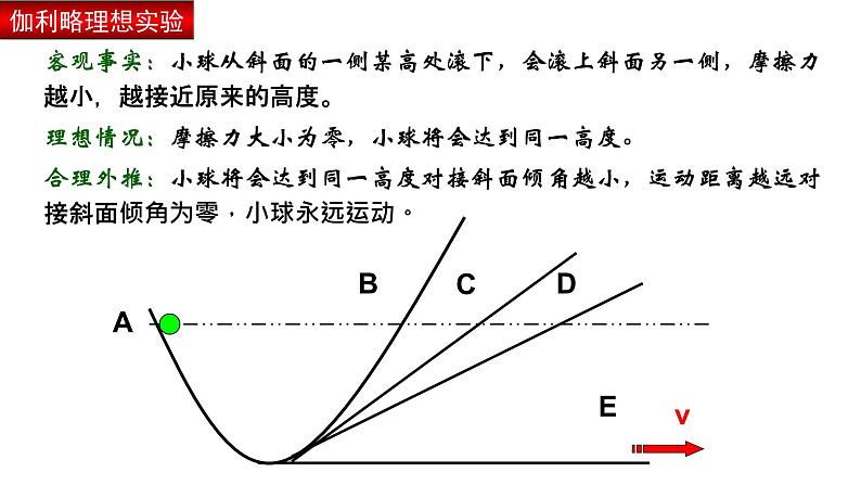 牛顿第一运动定律PPT课件免费下载202307