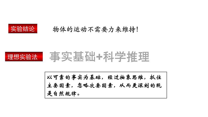 牛顿第一运动定律PPT课件免费下载202308