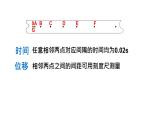 必修1物理新教材鲁科第二章24科学测量：做直线运动物体的瞬时速度pptx_9