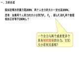 力的合成PPT课件免费下载2023