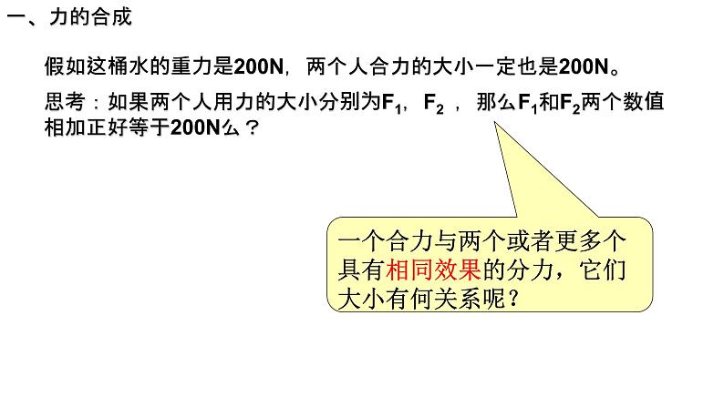 必修1物理新教材鲁科第四章41科学探究：力的合成pptx_15第4页