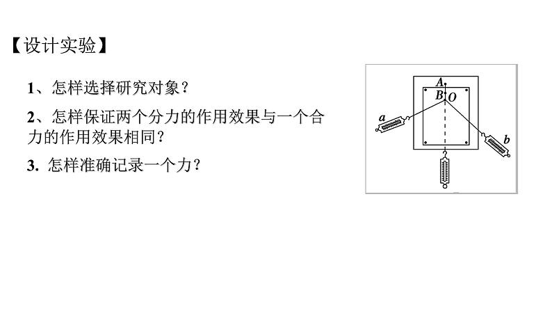 必修1物理新教材鲁科第四章41科学探究：力的合成pptx_15第8页