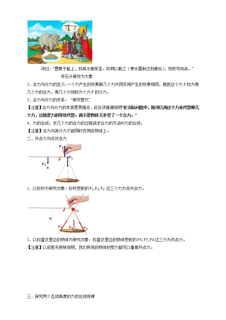 必修第一册物理鲁科版41科学探究：力的合成教学设计（2）docx_1602