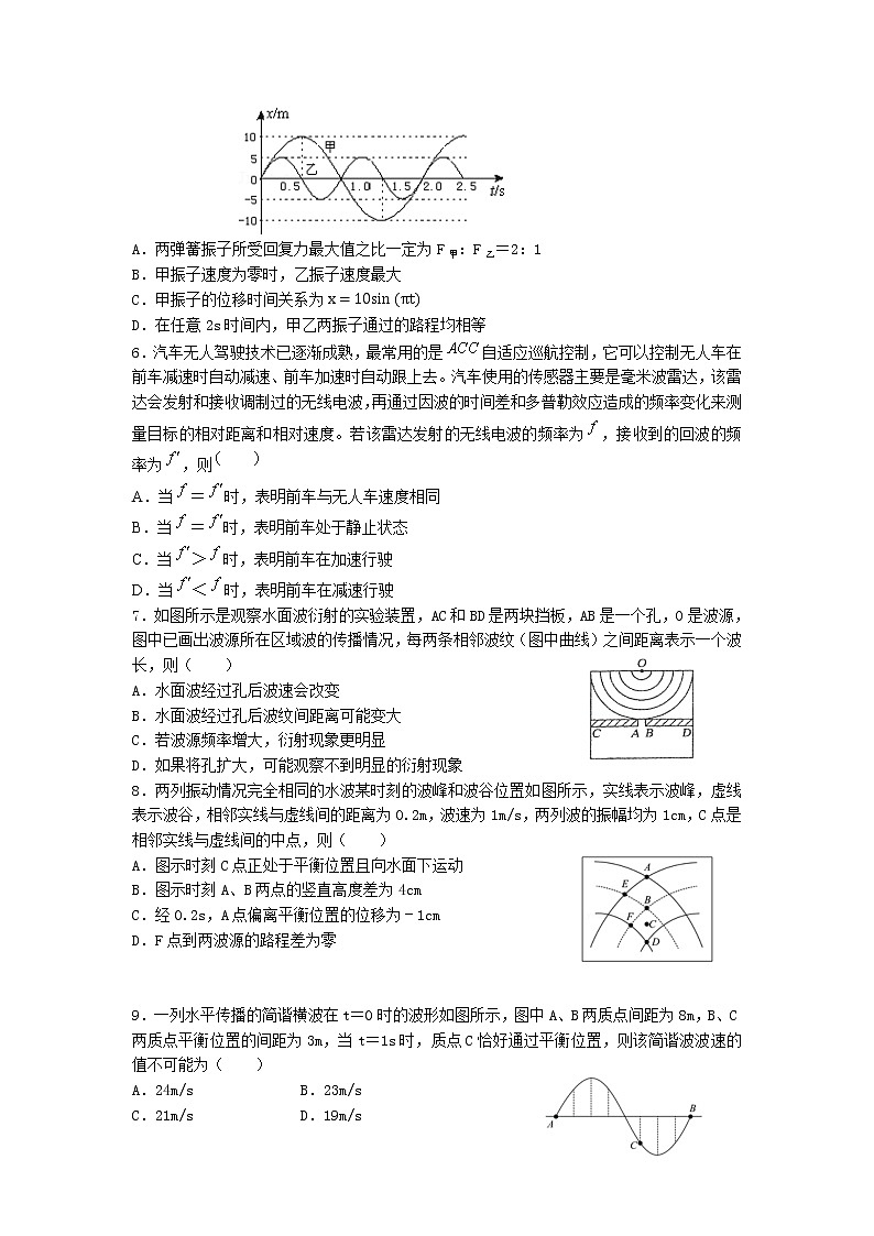 2021-2022学年广东省深圳市实验学校高中部高二上学期第二阶段考试物理试题 Word版02
