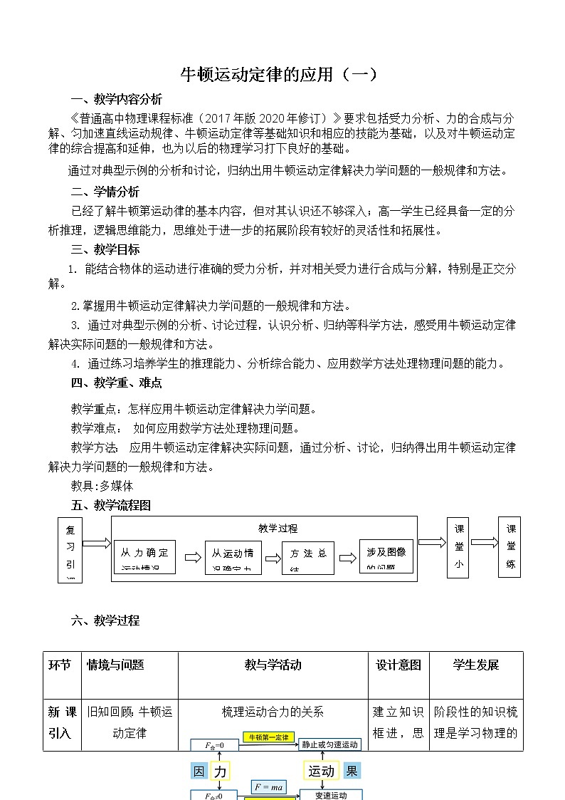 必修第一册物理人教版45牛顿运动定律的应用（一）教案doc_21第1页