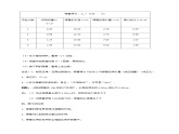 必修第一册物理粤教版32弹力教案docx_16课件PPT