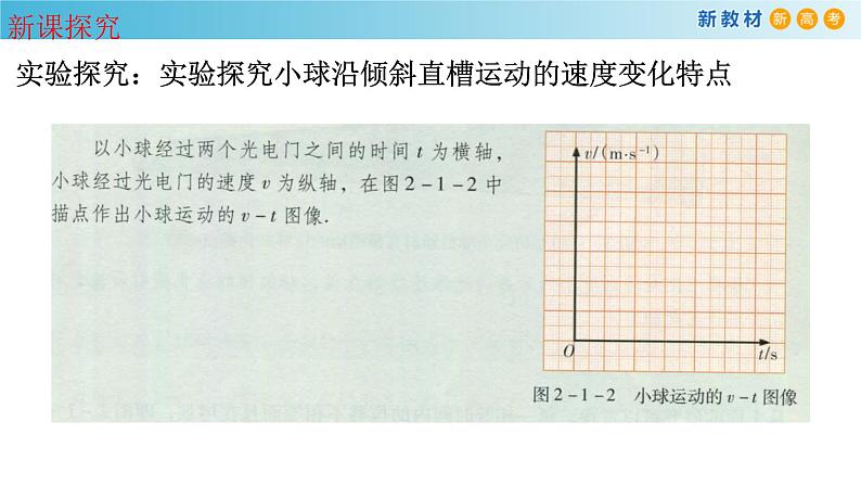 必修1物理新教材粤教版21匀变速直线运动的特点pptx_7第6页