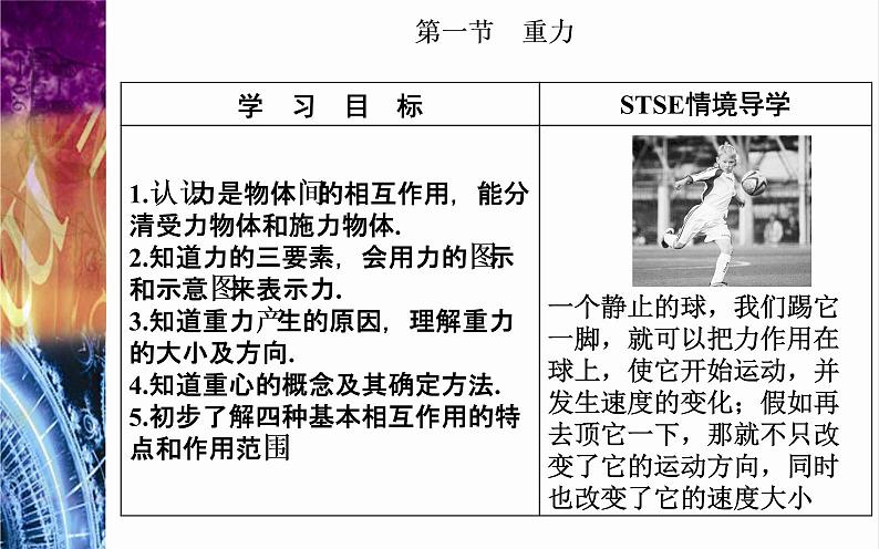 必修1物理新教材粤教版31重力ppt_17第2页