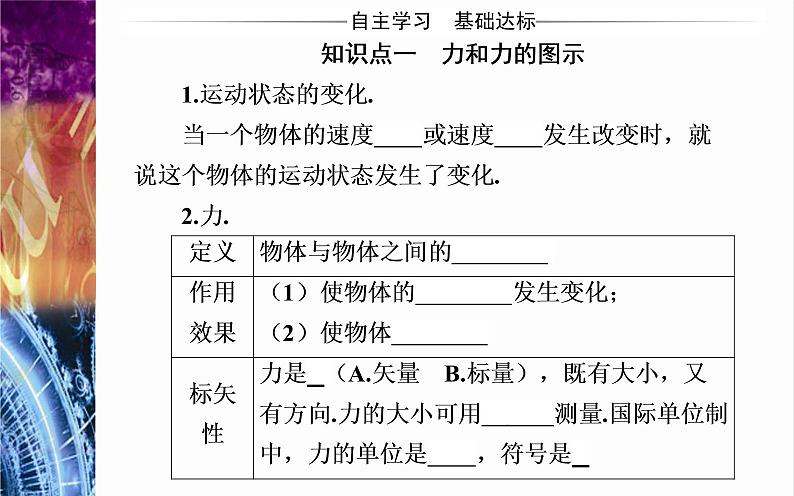 必修1物理新教材粤教版31重力ppt_17第3页