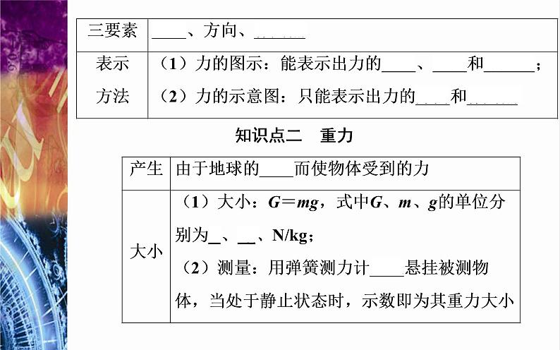 必修1物理新教材粤教版31重力ppt_17第4页