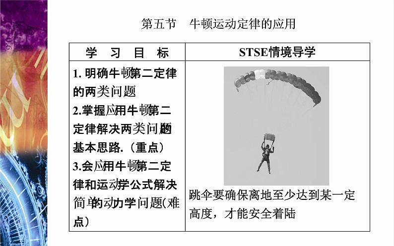 必修1物理新教材粤教版45牛顿运动定律的应用ppt_25第2页