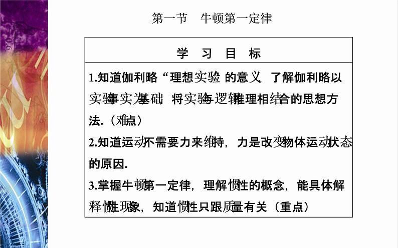 必修1物理新教材粤教版41牛顿第一定律ppt_1802