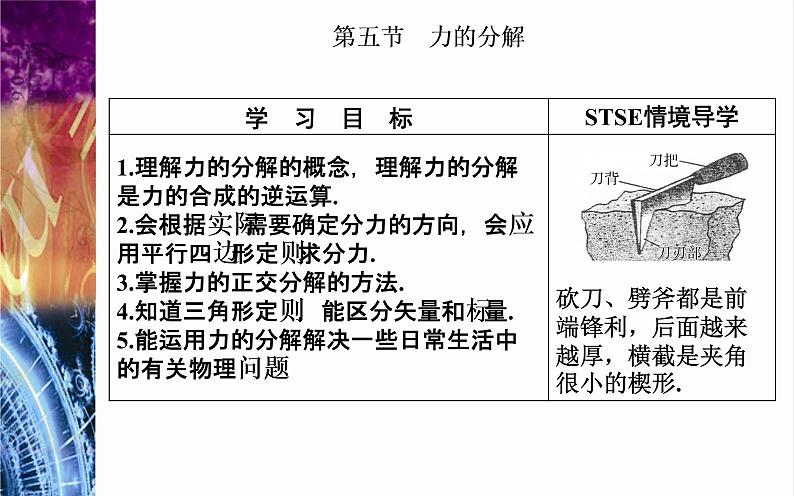 必修1物理新教材粤教版35力的分解ppt_14第2页