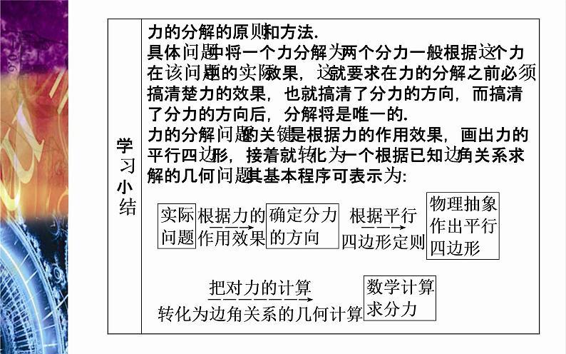 必修1物理新教材粤教版35力的分解ppt_14第7页