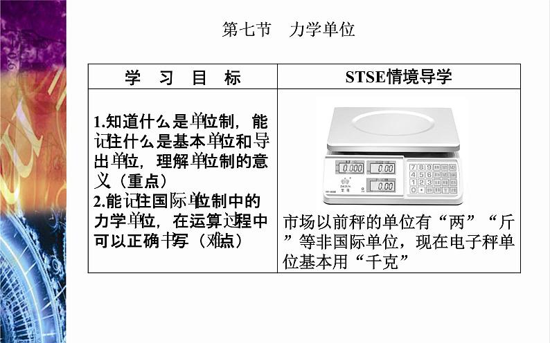 必修1物理新教材粤教版47力学单位ppt_24第2页