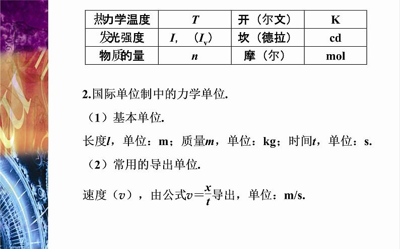 必修1物理新教材粤教版47力学单位ppt_24第6页