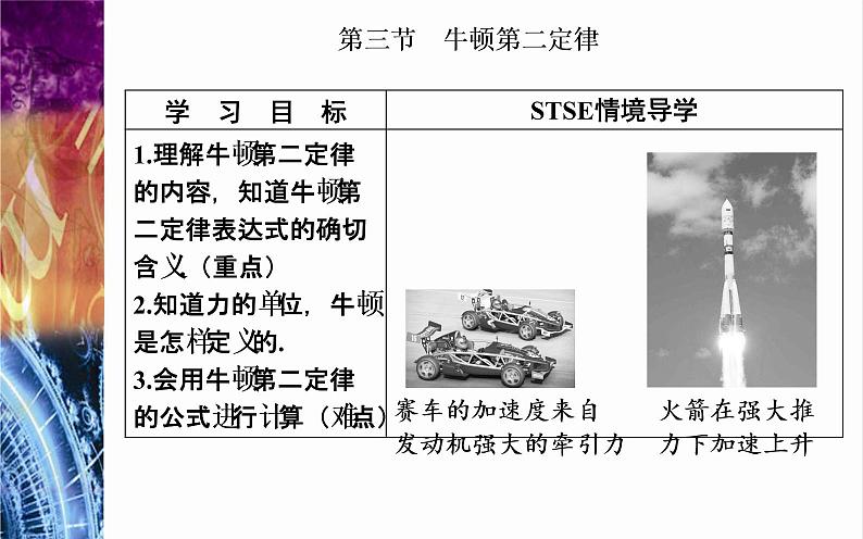 必修1物理新教材粤教版43牛顿第二定律ppt_2102