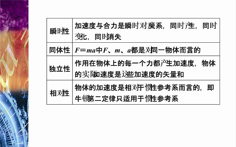 必修1物理新教材粤教版43牛顿第二定律ppt_2107