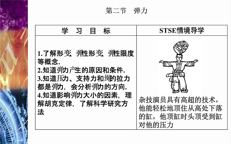 必修1物理新教材粤教版32弹力ppt_16第2页