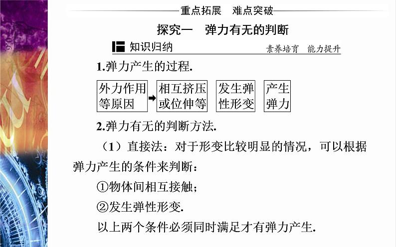 必修1物理新教材粤教版32弹力ppt_16第8页