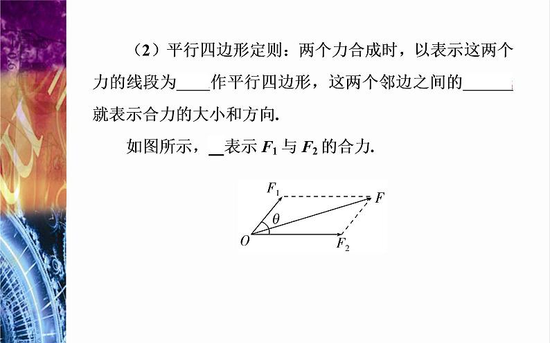 必修1物理新教材粤教版34力的合成ppt_1504