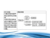 必修2物理新教材鲁科版22平抛运动pptx_7