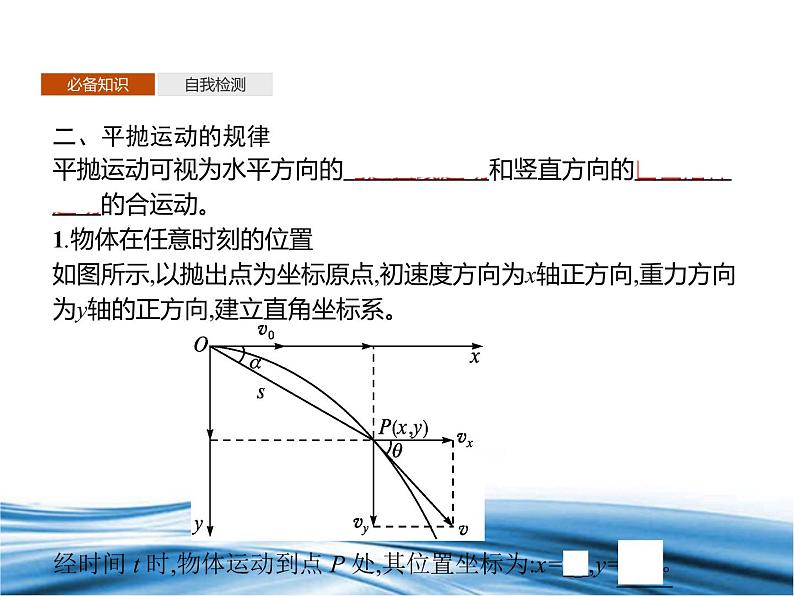 必修2物理新教材鲁科版22平抛运动pptx_704