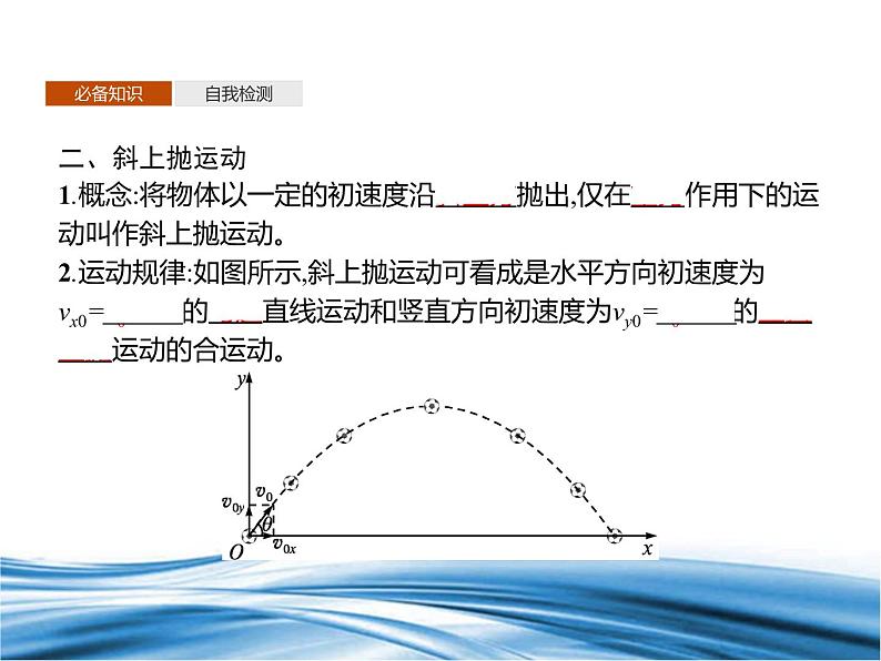 必修2物理新教材鲁科版24生活中的抛体运动pptx_604