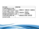 必修2物理新教材魯科版13動(dòng)能和動(dòng)能定理pptx_1