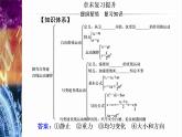 必修1物理新教材粤教版第二章章末复习提升ppt_12