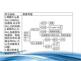 必修2物理新教材魯科版32科學探究：向心力pptx_10