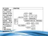 必修2物理新教材鲁科版32科学探究：向心力pptx_10