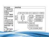 必修2物理新教材鲁科版第5章科学进步无止境pptx_14