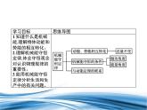 必修2物理新教材魯科版15科學(xué)驗(yàn)證：機(jī)械能守恒定律pptx_11