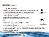 必修2物理新教材魯科版15科學(xué)驗(yàn)證：機(jī)械能守恒定律pptx_11