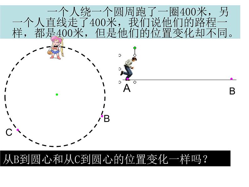 必修1物理新教材粤教版12位置位移ppt_204