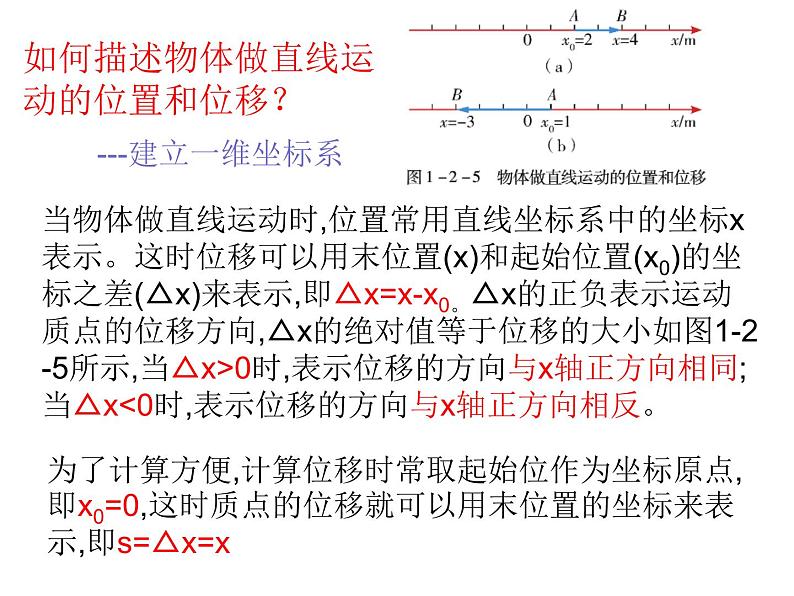 必修1物理新教材粤教版12位置位移ppt_208