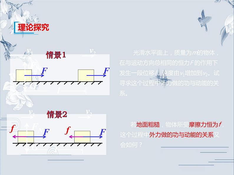 必修2物理新教材人教第八章83动能和动能定理ppt_1903