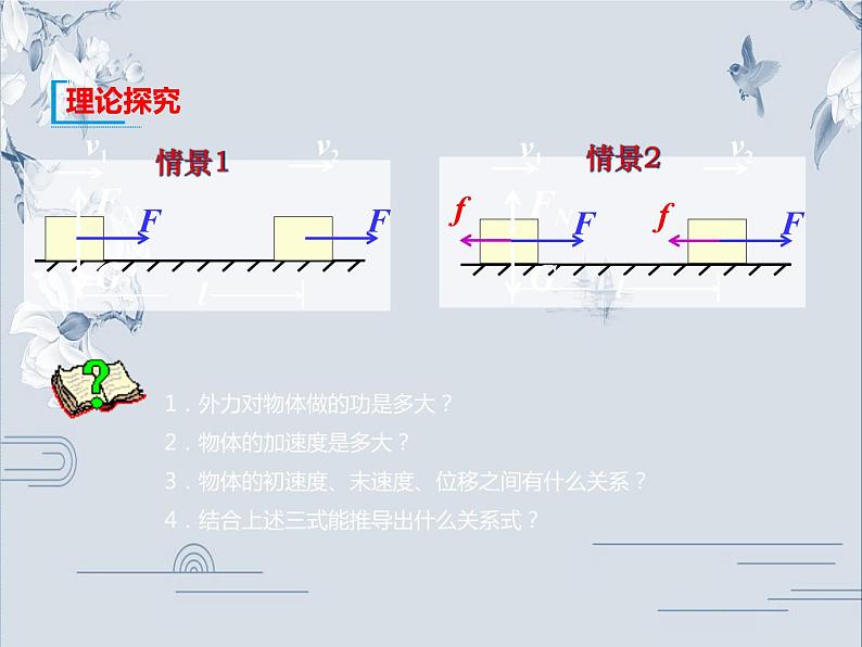 必修2物理新教材人教第八章83动能和动能定理ppt_1904