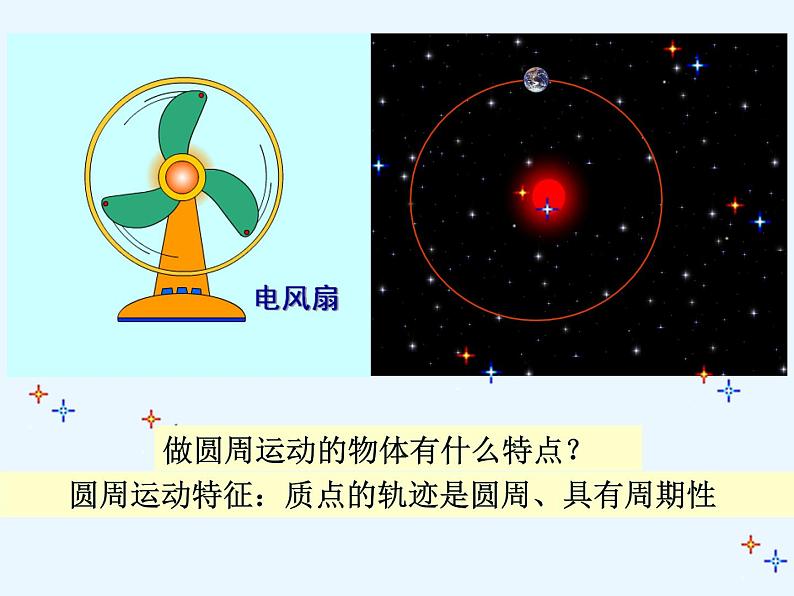 必修2物理新教材人教第六章61圆周运动ppt_23第4页