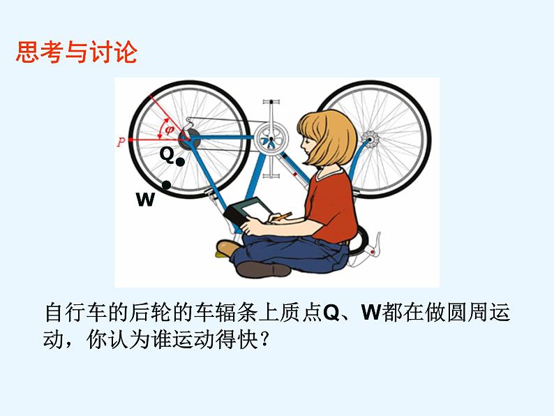 必修2物理新教材人教第六章61圆周运动ppt_23第5页