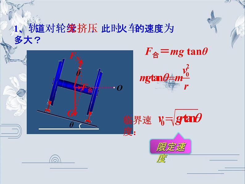 必修2物理新教材人教第六章64生活中的圆周运动ppt_808