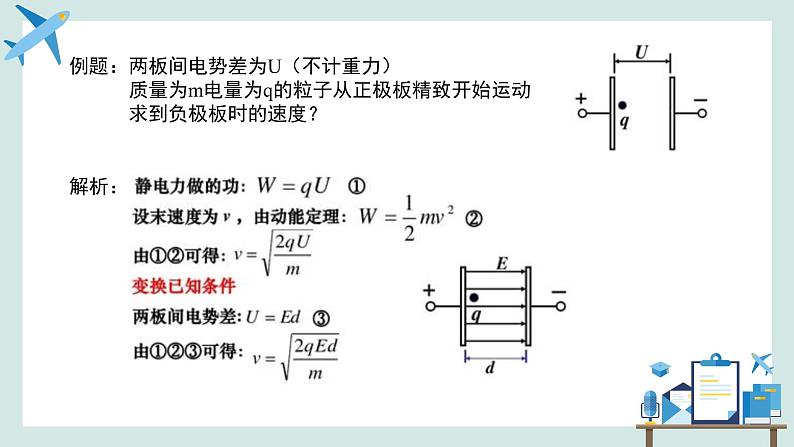 必修3物理新教材鲁科版24带电粒子在电场中的运动pptx_3204